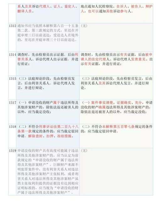 2024年澳门特马今晚开奖号码|词语释义解释落实_操作版.8.187 2024年澳门特马今晚开奖号码|词语释义解释落实_操作版.8.187